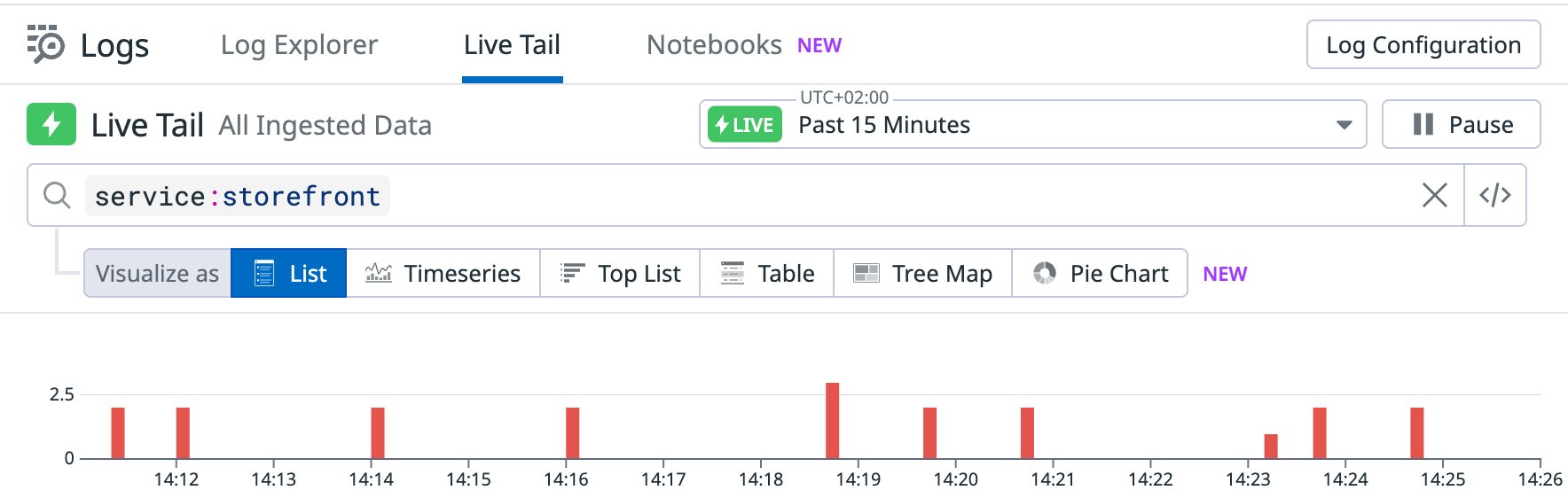 Datadog Logs